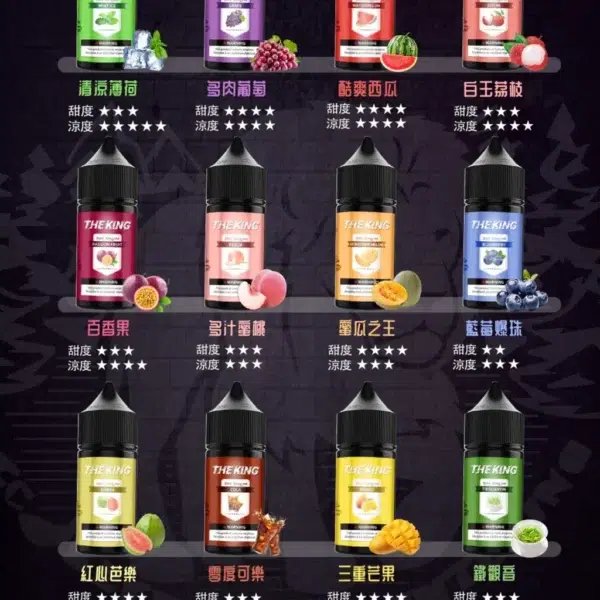 TheKing王者